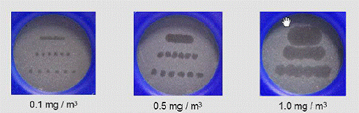 壓縮空氣檢測(cè)