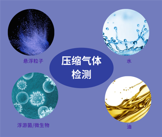 壓縮空氣檢測油、水、固體顆粒物、微生物