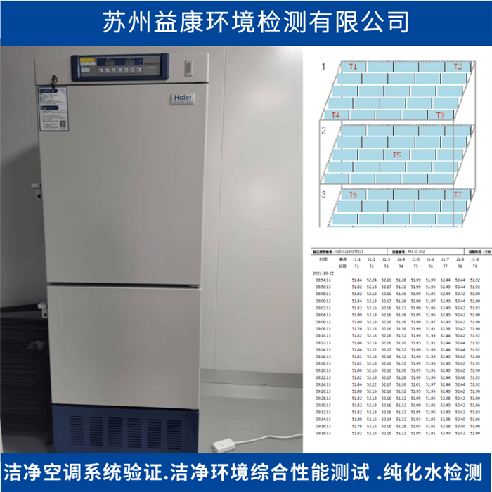 低溫冷凍保存箱驗(yàn)證