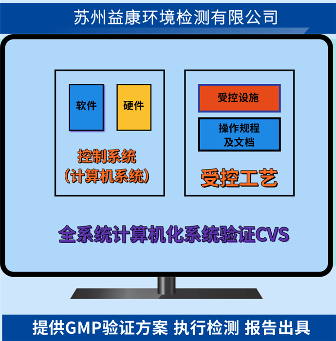 CSV計(jì)算機(jī)化系統(tǒng)驗(yàn)證